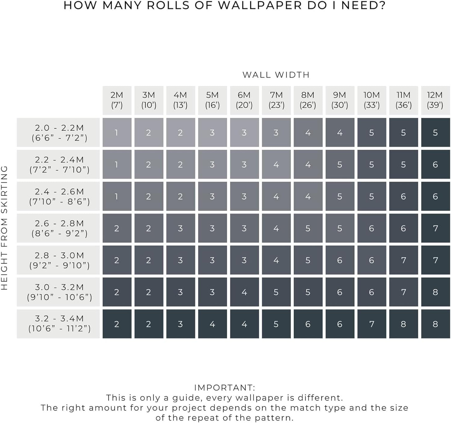 Graham & Brown 32-659 Superfresco Easy Charcoal Black Wallpaper (paste the wall product)