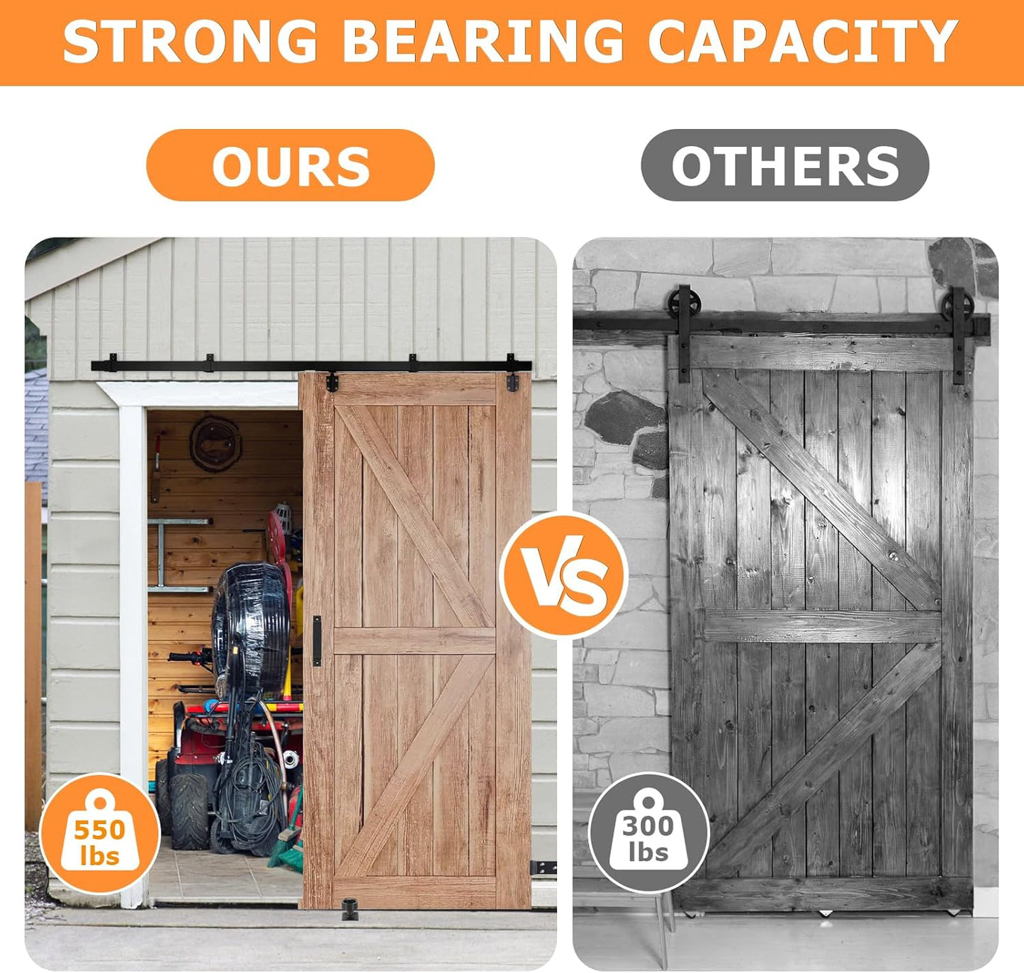 8FT Box Rail Exterior Barn Door Hardware Kit, Heavy Duty Sliding Barn Door Hardware, 550 lbs Capacity, Wall Mount Barndoor Hardware Kit for Exterior (Doors Not Included)